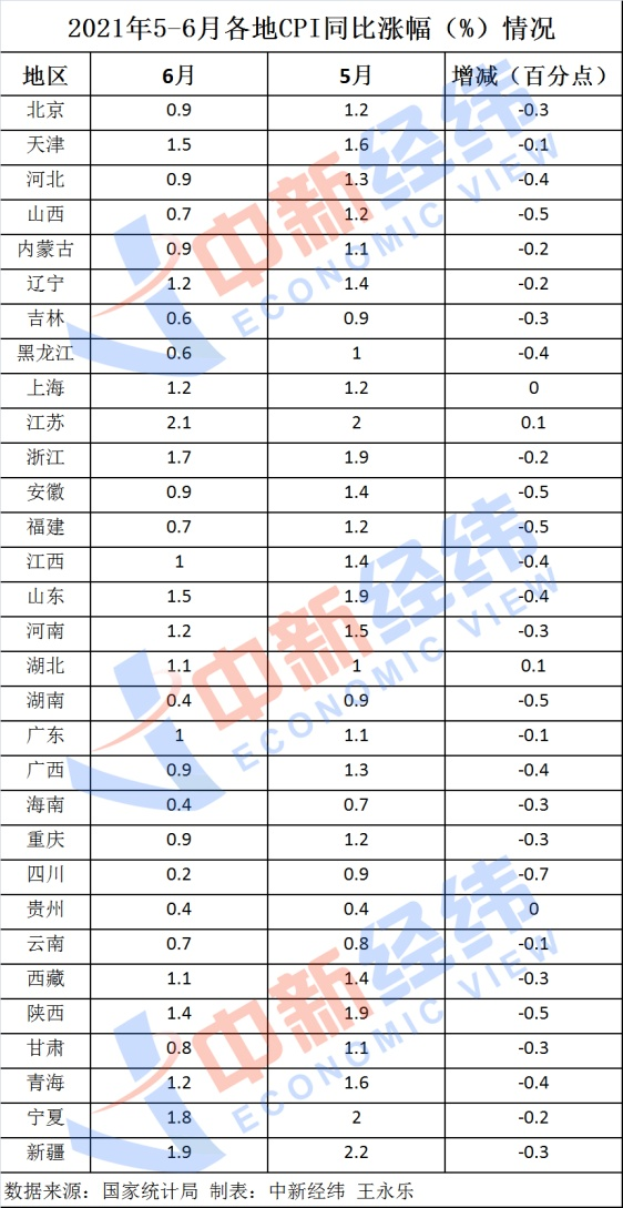 城市24小时 | 武汉、合肥……国家级新区“争夺战”又起波澜