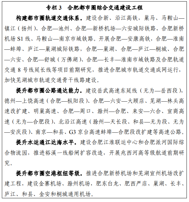 事关合肥都市圈！安徽发布重磅规划